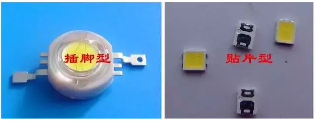 LED燈珠類(lèi)型